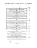 APPARATUS, SYSTEMS AND METHODS FOR PROVIDING CLOUD BASED BLIND SOURCE     SEPARATION SERVICES diagram and image