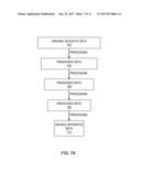 APPARATUS, SYSTEMS AND METHODS FOR PROVIDING CLOUD BASED BLIND SOURCE     SEPARATION SERVICES diagram and image