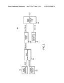 METHODS AND APPARATUSES FOR COMPENSATING FOR SOURCE VOLTAGE diagram and image