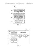 Fail-Safe I/O to Achieve Ultra Low System Power diagram and image