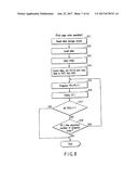 SEMICONDUCTOR MEMORY DEVICE WHICH STORES PLURAL DATA IN A CELL diagram and image