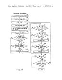 SEMICONDUCTOR MEMORY DEVICE WHICH STORES PLURAL DATA IN A CELL diagram and image