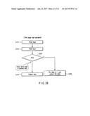 SEMICONDUCTOR MEMORY DEVICE WHICH STORES PLURAL DATA IN A CELL diagram and image