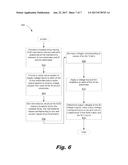 MEMRISTIVE DOT PRODUCT ENGINE FOR VECTOR PROCESSING diagram and image