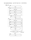 METHOD FOR OPERATING SEMICONDUCTOR DEVICE diagram and image