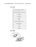 METHOD FOR OPERATING SEMICONDUCTOR DEVICE diagram and image