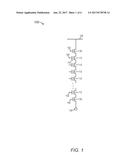 REDUCING PROGRAMMING DISTURBANCE IN MEMORY DEVICES diagram and image