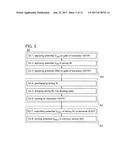 TEST METHOD OF SEMICONDUCTOR DEVICE diagram and image