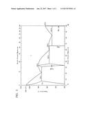 COPPER ALLOY FOR ELECTRONIC/ELECTRIC DEVICE, COPPER ALLOY PLASTIC WORKING     MATERIAL FOR ELECTRONIC/ELECTRIC DEVICE, AND COMPONENT AND TERMINAL FOR     ELECTRONIC/ELECTRIC DEVICE diagram and image