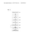 COPPER ALLOY FOR ELECTRONIC/ELECTRIC DEVICE, COPPER ALLOY PLASTIC WORKING     MATERIAL FOR ELECTRONIC/ELECTRIC DEVICE, AND COMPONENT AND TERMINAL FOR     ELECTRONIC/ELECTRIC DEVICE diagram and image