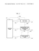 TRANSMISSION COIL MODULE FOR WIRELESS POWER TRANSMITTER diagram and image