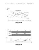 TRIPLE QUADRUPOLE MASS SPECTROMETRY COUPLED TO TRAPPED ION MOBILITY     SEPARATION diagram and image