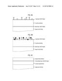 METHOD OF MANUFACTURING SEMICONDUCTOR DEVICE, SUBSTRATE PROCESSING     APPARATUS, AND RECORDING MEDIUM diagram and image