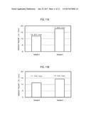 METHOD OF MANUFACTURING SEMICONDUCTOR DEVICE, SUBSTRATE PROCESSING     APPARATUS, AND RECORDING MEDIUM diagram and image