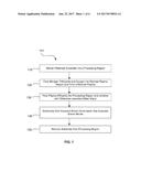 OXIDE ETCH SELECTIVITY ENHANCEMENT diagram and image