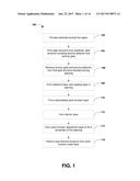 SEMICONDUCTOR DEVICE WITH PROFILED WORK-FUNCTION METAL GATE ELECTRODE AND     METHOD OF MAKING diagram and image