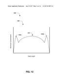 SEMICONDUCTOR DEVICE WITH PROFILED WORK-FUNCTION METAL GATE ELECTRODE AND     METHOD OF MAKING diagram and image