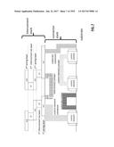 Integrated Circuit Containing DOEs of NCEM-enabled Fill Cells diagram and image