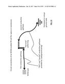 Integrated Circuit Containing DOEs of NCEM-enabled Fill Cells diagram and image