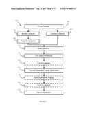 FLIP-CHIP PACKAGE WITH THERMAL DISSIPATION LAYER diagram and image