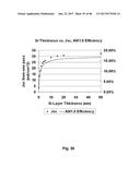 OPTICAL SYSTEMS FABRICATED BY PRINTING-BASED ASSEMBLY diagram and image