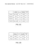 COMPACT CMOS ANTI-FUSE MEMORY CELL diagram and image