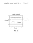 COMPACT CMOS ANTI-FUSE MEMORY CELL diagram and image