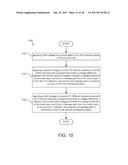 COMPACT CMOS ANTI-FUSE MEMORY CELL diagram and image