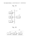 THREE-DIMENSIONAL SEMICONDUCTOR DEVICES AND FABRICATING METHODS THEREOF diagram and image