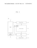 METHOD OF MANUFACTURING IMAGE SENSOR FOR REDUCING CROSSTALK CHARACTERISTIC diagram and image