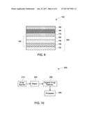 PROCESSES FOR FABRICATING ORGANIC PHOTODETECTORS AND RELATED     PHOTODETECTORS AND SYSTEMS diagram and image