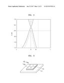 MULTILAYER GRAPHENE, METHOD OF FORMING THE SAME, DEVICE INCLUDING THE     MULTILAYER GRAPHENE, AND METHOD OF MANUFACTURING THE DEVICE diagram and image