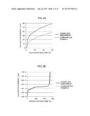 SEMICONDUCTOR DEVICE AND MANUFACTURING METHOD FOR SEMICONDUCTOR DEVICE diagram and image