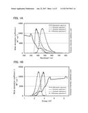 LIGHT-EMITTING ELEMENT diagram and image