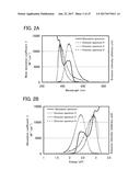 LIGHT-EMITTING ELEMENT diagram and image