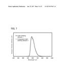 LIGHT-EMITTING ELEMENT diagram and image