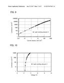 LIGHT-EMITTING ELEMENT diagram and image