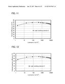 LIGHT-EMITTING ELEMENT diagram and image