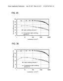 LIGHT-EMITTING ELEMENT diagram and image