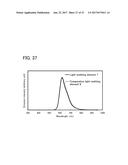 LIGHT-EMITTING ELEMENT diagram and image