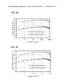 LIGHT-EMITTING ELEMENT diagram and image