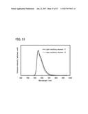 LIGHT-EMITTING ELEMENT diagram and image