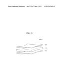 FLEXIBLE FILM STRUCTURE, METHOD OF MANUFACTURING THE SAME, AND FLEXIBLE     DISPLAY DEVICE INCLUDING THE SAME diagram and image