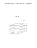 FLEXIBLE FILM STRUCTURE, METHOD OF MANUFACTURING THE SAME, AND FLEXIBLE     DISPLAY DEVICE INCLUDING THE SAME diagram and image