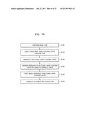 FLEXIBLE FILM STRUCTURE, METHOD OF MANUFACTURING THE SAME, AND FLEXIBLE     DISPLAY DEVICE INCLUDING THE SAME diagram and image