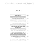 FLEXIBLE FILM STRUCTURE, METHOD OF MANUFACTURING THE SAME, AND FLEXIBLE     DISPLAY DEVICE INCLUDING THE SAME diagram and image