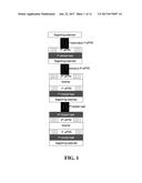 STRUCTURES AND PREPARATION METHODS FOR CATALYST COATED MEMBRANES FOR FUEL     CELLS diagram and image