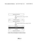 STRUCTURES AND PREPARATION METHODS FOR CATALYST COATED MEMBRANES FOR FUEL     CELLS diagram and image