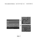 STRUCTURES AND PREPARATION METHODS FOR CATALYST COATED MEMBRANES FOR FUEL     CELLS diagram and image