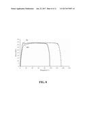 STRUCTURES AND PREPARATION METHODS FOR CATALYST COATED MEMBRANES FOR FUEL     CELLS diagram and image